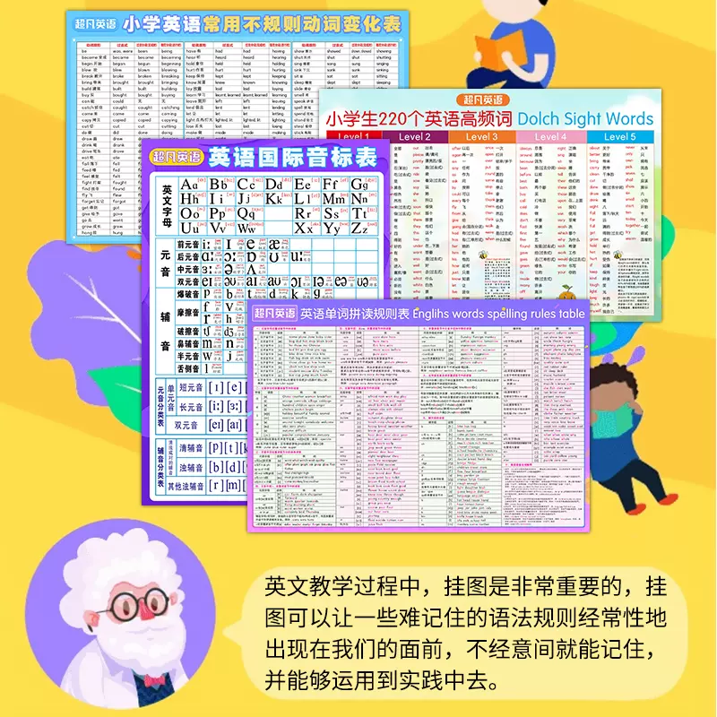 掛圖4張小學生2個高頻詞sight Words 英語國際音標表英語