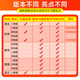 Dangdang.com 2025 Autumn New Edition Primary School Learning Stop Chinese Mathematics English Science Morality and Rule of Law Grade 123456 Volume 123456 People's Education Beijing Teachers Suzhou Education Education Science Edition Class Notes Synchronous Knowledge Homework Book