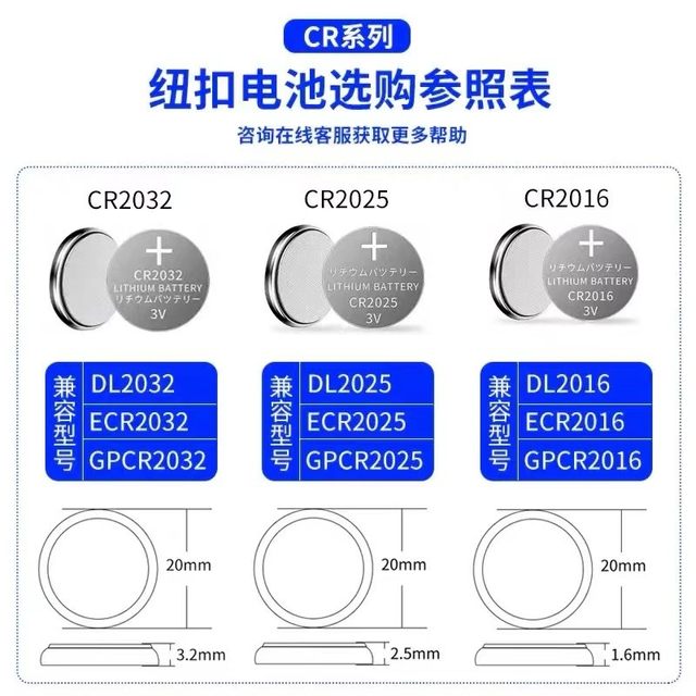 CR2032/CR2025/CR2016/CR1632/CR1620/CR1616/CR2450/3V button battery