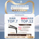 Suitable for Great Wall Haval h6 wiper H2 original H1 glue strip M6 big dog H7 boneless wiper mute H5 magic beast F7