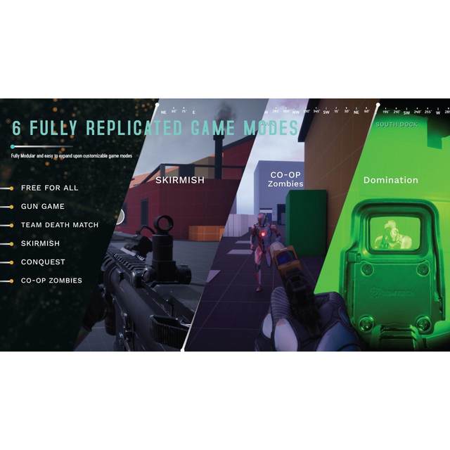 UE5 Unreal 5 Ultimate Multiplayer FPS Kit V3 Multiplayer Shooter Template