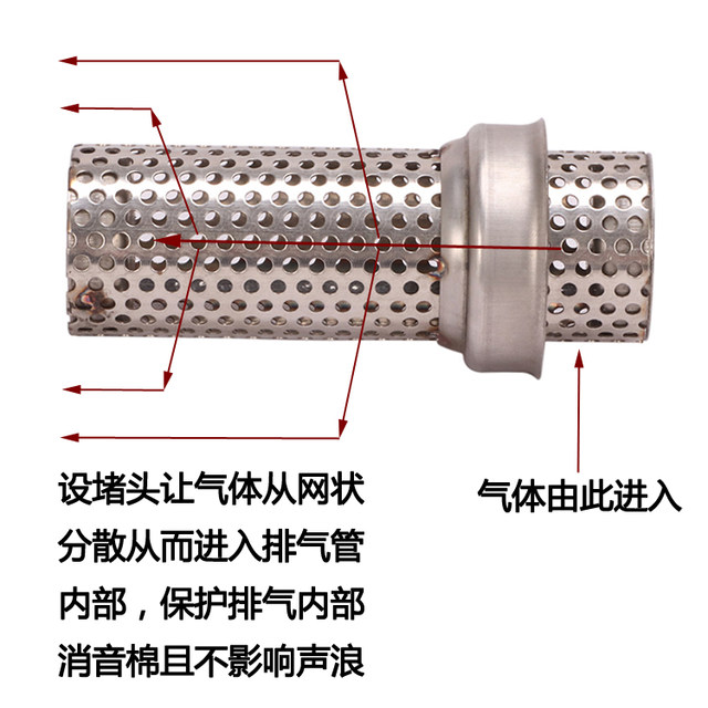 Motorcycle modified exhaust pipe barrel hexagonal interface silencer plug back pressure core sound reduction 51 60 caliber silencer