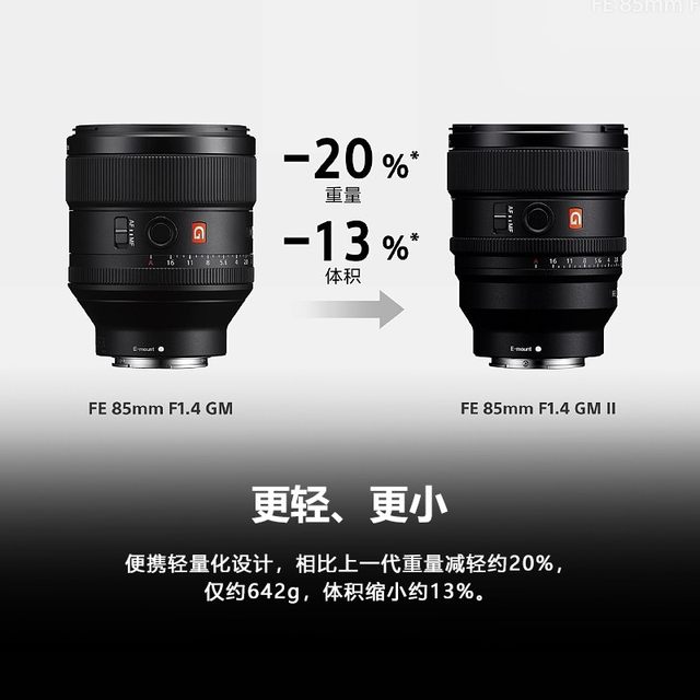 Sony/Sony FE 85mmF1.4 GM II second generation full-frame fixed focus G master lens 85F14GM2