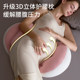 Domi Beibei Pregnancy Pillow Waist Support Side Sleeping Pillow U-shaped Side Sleeping Pillow Supports U-shaped U-shaped Side Sleeping Pillow Special Pregnancy Supplies for Sleeping