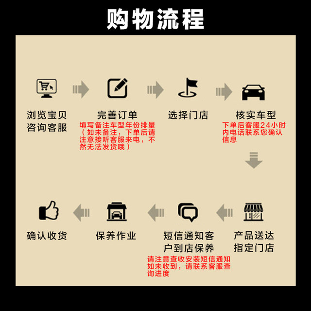 Tuhu Shell car minor maintenance package engine lubricant fully synthetic engine oil genuine delivery filter bag installation