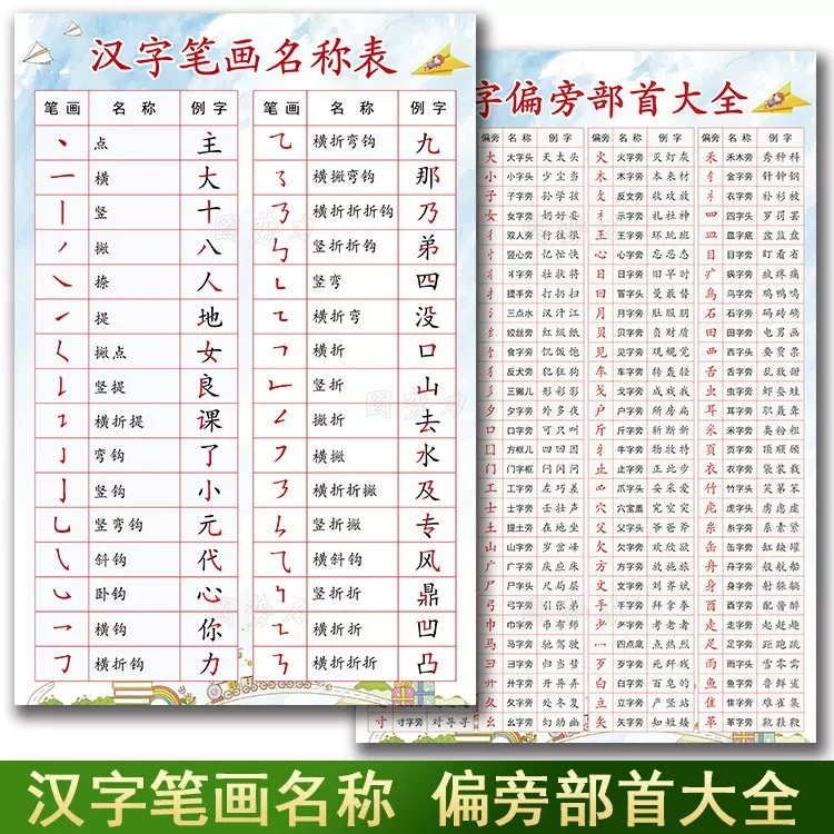 汉字偏旁部首名称表 新人首单立减十元 21年11月 淘宝海外