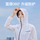 Boxi and sunscreen women's summer anti -ultraviolet UPF50+sunscreen clothing small forest classic men's outdoor skin jacket