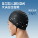 Swimming cap for men with big head and no slim head length hair for women with high appearance and waterproof special silicone swimming cap for women
