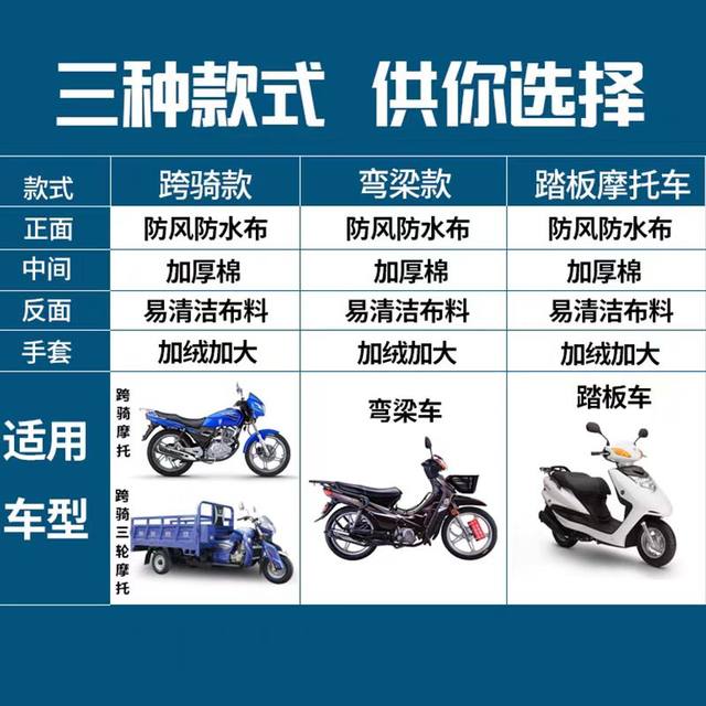 125 Straddle Motorcycle Windshield Quilt Winter Plus Velvet Thickened Men's Pedal Curved Beam Winter 150 Double-sided Waterproof Cover