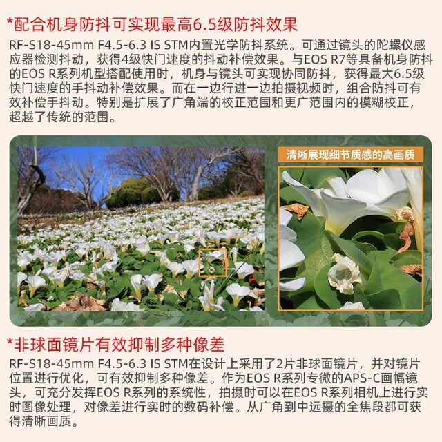 New Canon RF-S18-45mm f/4.5-6.3 IS STM zoom micro single-frame lens R