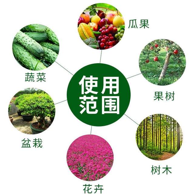 Urea nitrogen fertilizer and flower planting vegetables and fruit trees household potted plants general compound fertilizer household gardening fertilizer