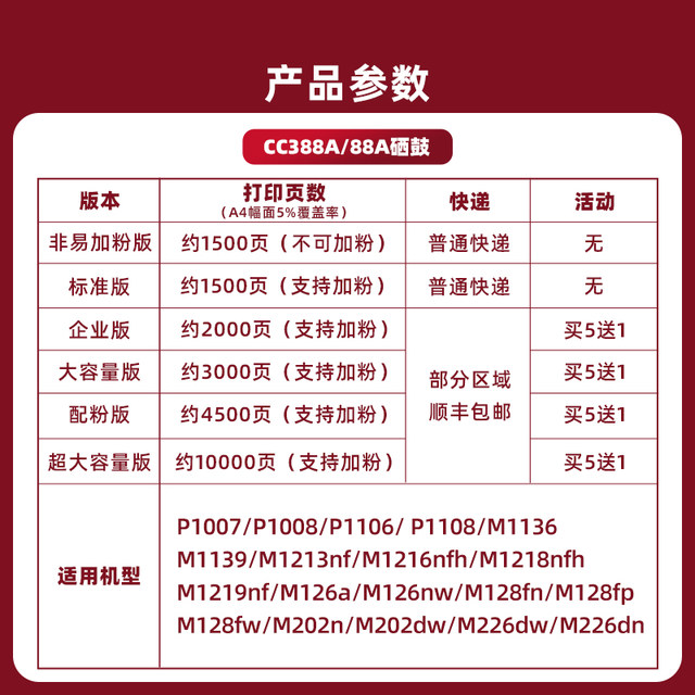 Zhongcheng is suitable for HP M1136 toner cartridge 388a M1139 M128fp ...
