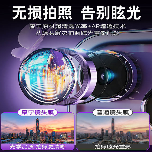 Applicable to iPhone14promax lens film Apple 17/14pro mobile phone 15 rear camera 16 protective cover plus new camera sticker i12 flash diamond 11 goddess model ip13 ring pm