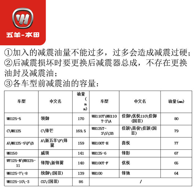 Wuyang Honda motorcycle shock absorption oil avoids semi -synthetic oil semi -synthetic front fork oil pre -shock absorption oil shock absorber oil
