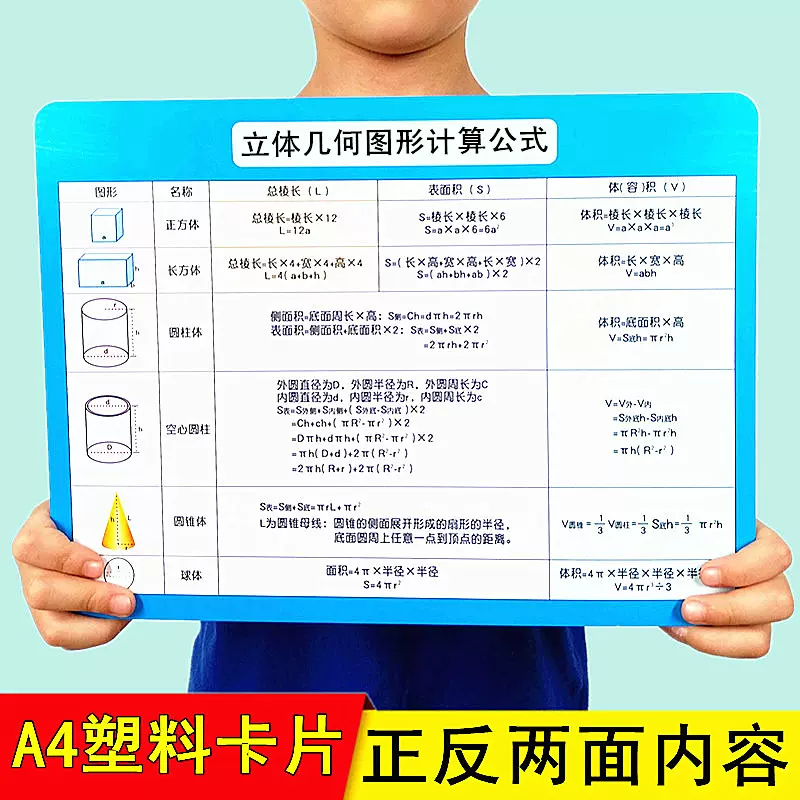 小学生数学平面立体几何图形面积容积公式计算大全单位换算表卡片