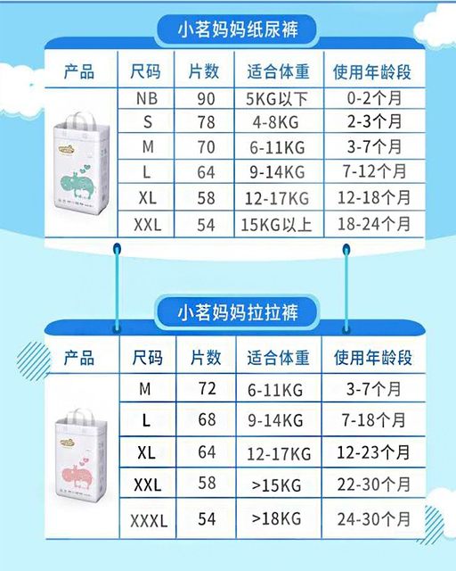 Xiao Ming's mother tried newborn diapers pull pants diapers ultra-thin breathable soft NBSMLXL