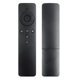 Suitable for Xiaomi 4A infrared version remote control Enhanced version box 3rd generation 4A TV remote control