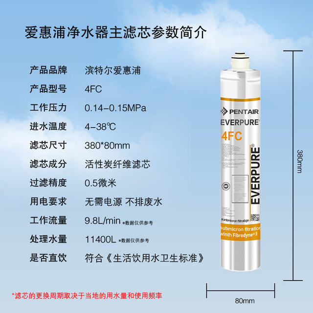 Aihuipu water purifier filter element H100 H104 BH2 MC2 4FCS 7FCS EF900P Binteer PP cotton
