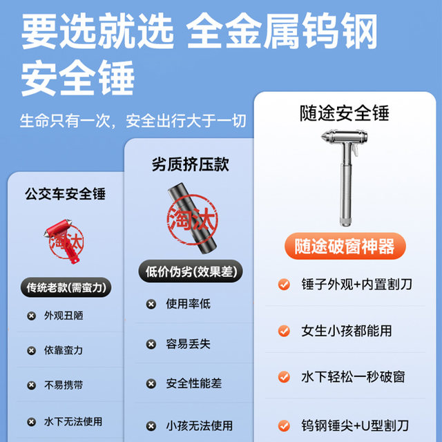 Car safety hammer multi-function four-in-one escape hammer for car window glass breaking artifact with cutter to rescue