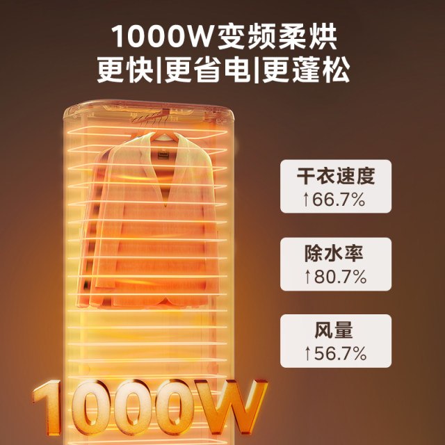 Midea Dryer Household Dryer Small Automatic Air Dryer Dryer Foldable Dormitory Dryer