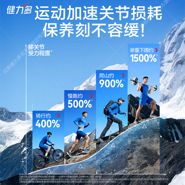 Tomson By-Health Cartilage Replenishing Cartilage Calcium Supplementing Tablets for Young and Middle-aged People