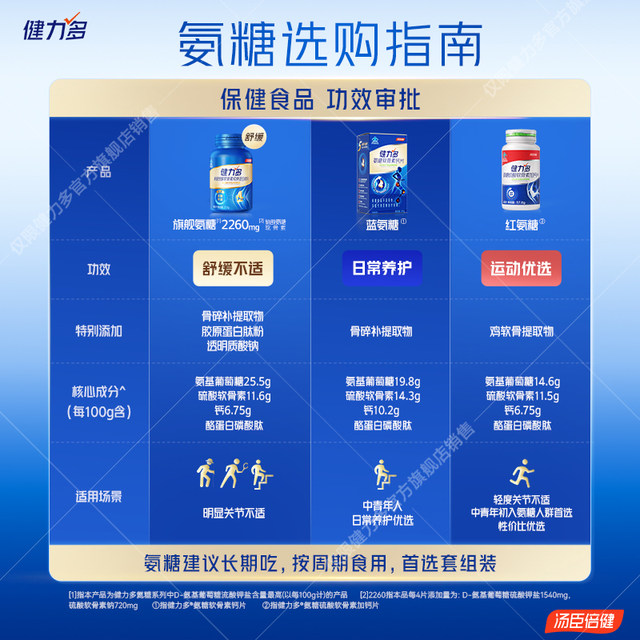 Tongcheng Beijian Jianli Dolanamino Sugar Chondroitin Calcium Tablets for Middle-aged and Elderly Cartilage Replenishment and Joint Protection Official Flagship Store