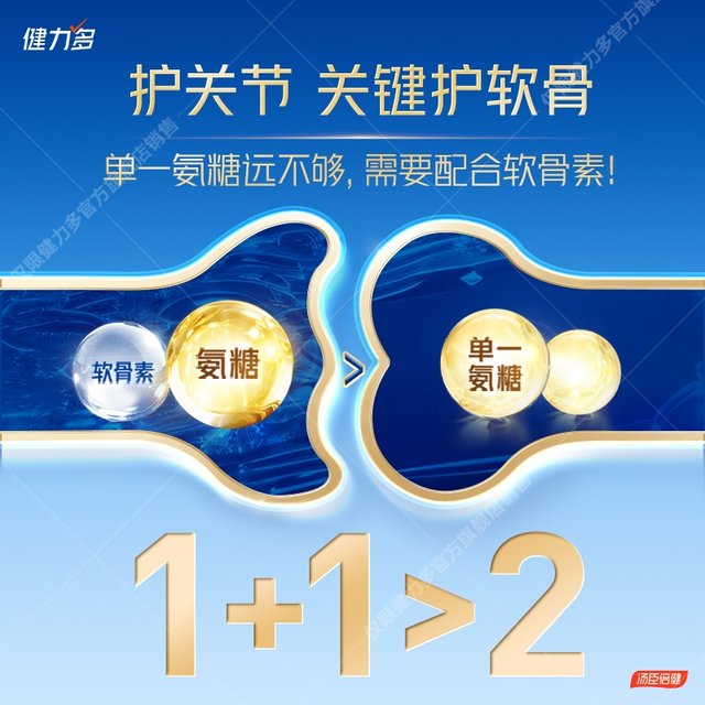 Tongcheng Beijian Jianli Dolanamino Sugar Chondroitin Calcium Tablets for Middle-aged and Elderly Cartilage Replenishment and Joint Protection Official Flagship Store