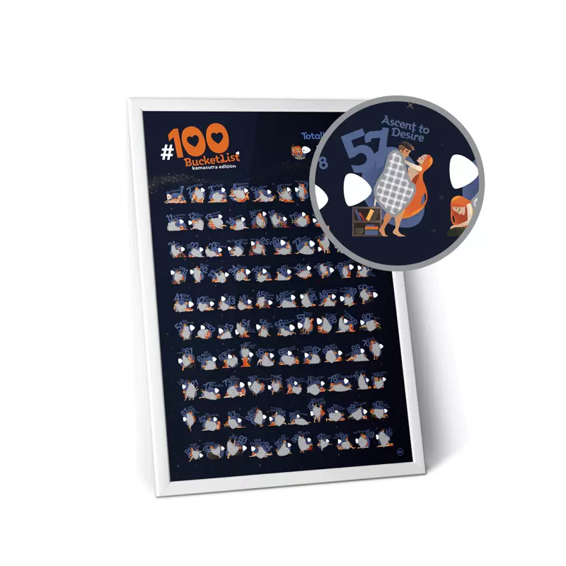 現貨烏克蘭1dea 印度愛經刮刮樂海報愛愛一百式臥室趣味壁紙貼畫