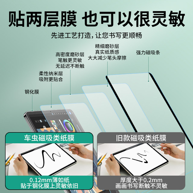 Car bug suitable ipad paper film air7/5/6 magnetic ipad pro11 detachable 2021 model 10 tablet mini7 matte 2024 apple 2025 tempered 9 adsorption 8 handwriting 3 film