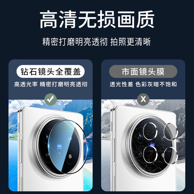 Applicable to vivoXFold5 lens film XFold3Pro mobile camera vivo tempered film Fold3 folding screen xflod protective cover Por camera accessories vivoxflod rear film x