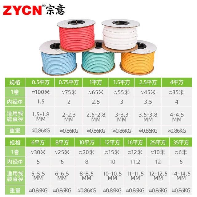 Machine number tube number node machine PVC gear sleeve processing light surface plum blossom pipeline number tube tube
