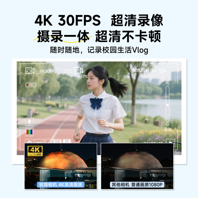 Ruizu R6 digital camera student party micro single model can take selfie girls' entry-level alternative ccd campus high-definition travel