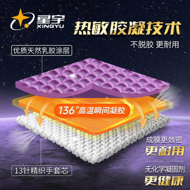 Xingyu Women's Special Protective Gloves Labor Protection Wear-resistant Anti-slip Breathable Work Anti-branch Gardening Protection Soft
