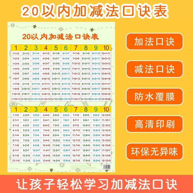 十以内加法口诀表 新人首单立减十元 21年11月 淘宝海外