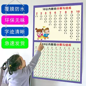 数学分解与组成教具 Top 100件数学分解与组成教具 22年12月更新 Taobao