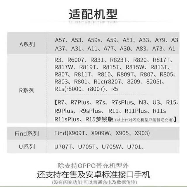 
Suitable for Android mobile phone charger android original smart universal device suitable for Huawei Honor OPPO vivo flash charger fast charging A8/A9A57 mobile phone USB port data cable R9plus head
