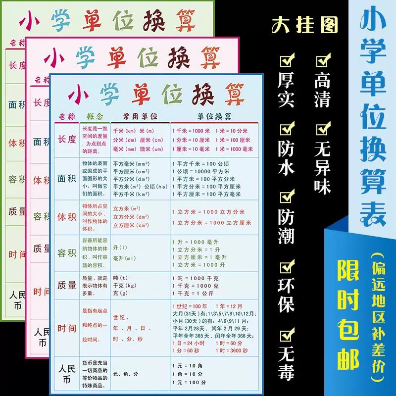 面积公式表 新人首单立减十元 21年12月 淘宝海外