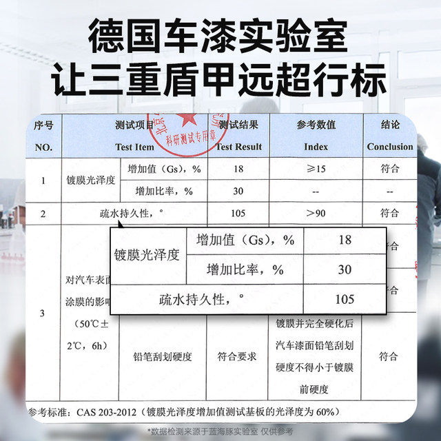 German Blue Dolphin car coating agent car paint coating crystal nano crystal coating spray waxing degree coating liquid genuine