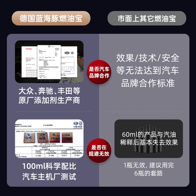 German Blue Dolphin Fuel Treasure removes carbon deposits three yuan Cuihua gasoline additive cleaning agent engine cleaning genuine
