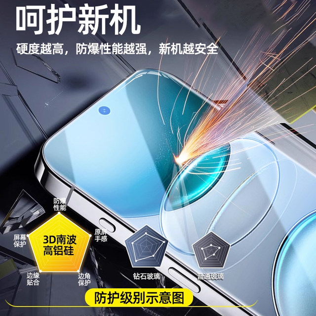 Suitable for vivox100s tempered film