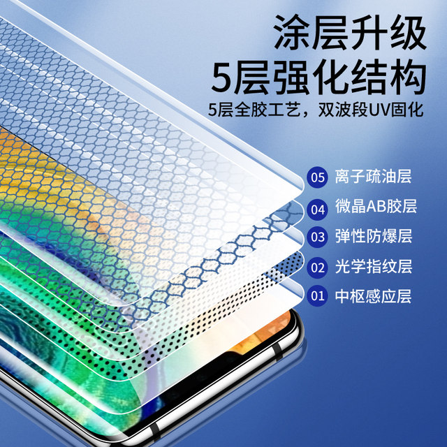 Suitable for Huawei mate30pro tempered film full glue anti-fall mata30epro mobile phone film full coverage glass anti-peep UV hydrogel film full protection 30rs Porsche version HD film por