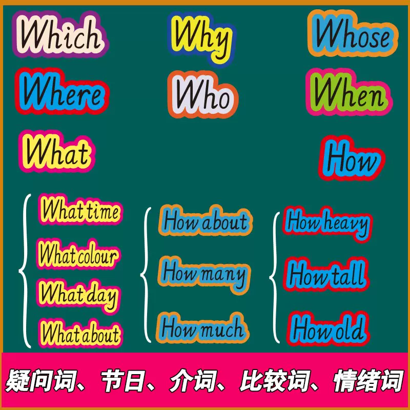 英语疑问词 新人首单立减十元 21年11月 淘宝海外