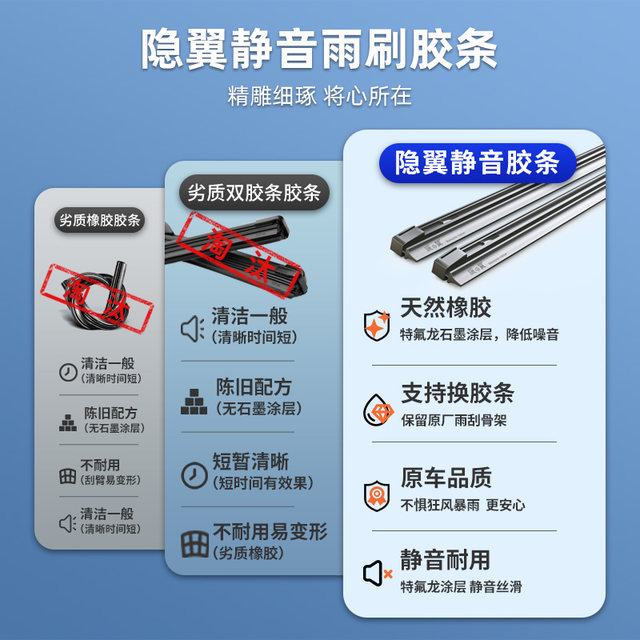 Suitable for Toyota Ray Crown Crown Corolla Camry Highlander RAV4 Overlord Wiper Wiper Wiper Wiper Wiper Wiper Wiper Bar