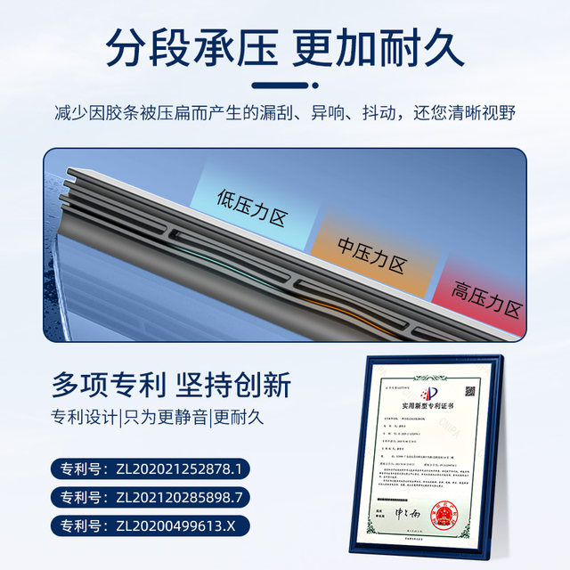 Suitable for Toyota Ray Crown Crown Corolla Camry Highlander RAV4 Overlord Wiper Wiper Wiper Wiper Wiper Wiper Wiper Bar