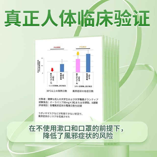 Morinaga's patented lactoferrin 9028 oral health periodontal gum breath removal care tablets