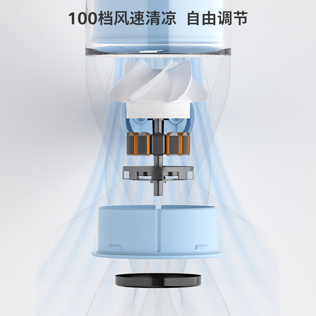 Philips handheld small fan outdoor fan camping portable dormitory silent usb portable radio fan