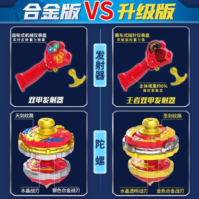 Sanbao Explosive Armor Double Armor War Gyro Toy Super Change 3 Double Layer Battle Disk Explosive God of War 2 Children