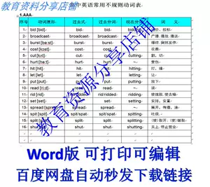 初中英语不规则动词 新人首单立减十元 22年4月 淘宝海外