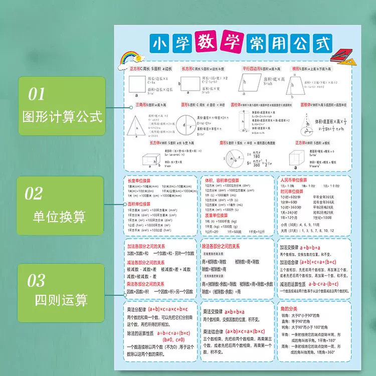 四年级口诀表 新人首单立减十元 22年1月 淘宝海外