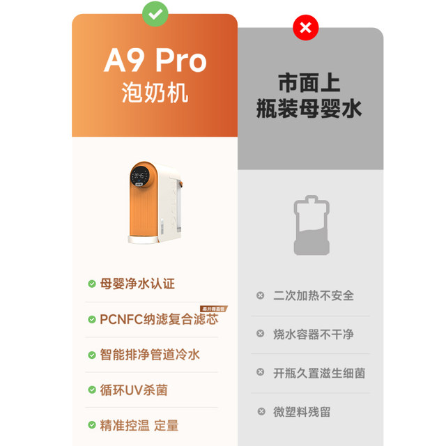 Easy to open A9Pro mother and baby water purifier household water purifier milk machine direct drinking no installation sodium rate desktop